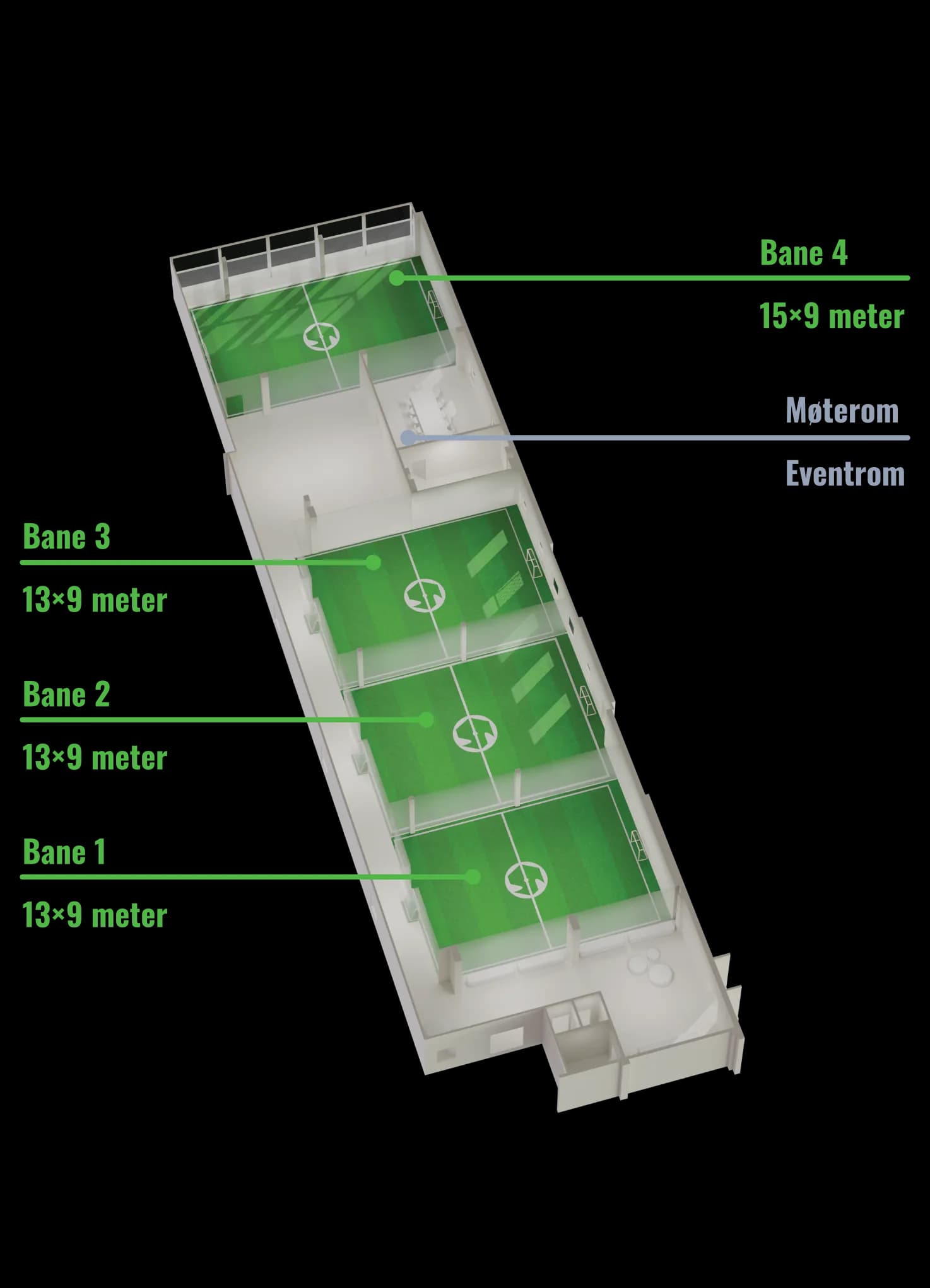 3D-visning av Smallpitch-anlegget med tre baner på 13×9 m, én bane på 15×9 m, møterom og eventrom